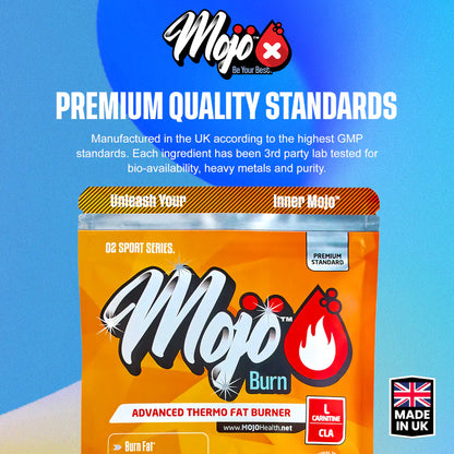 Mojo Burn Thermogenic Fat Burner Best Keto Burners Pills Weight Loss Management Appetite Suppressant Supplements 4