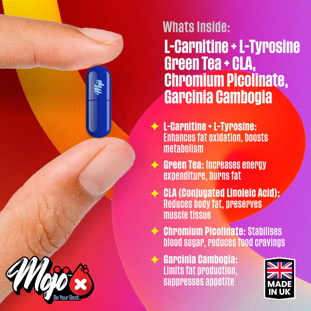 Mojo Burn Thermogenic Fat Burner Best Keto Burners Pills Weight Loss Management Appetite Suppressant Supplements 6