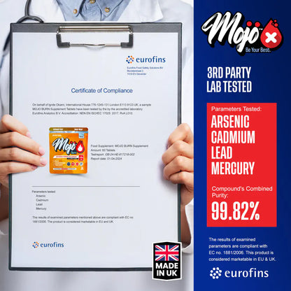 Mojo Burn Thermogenic Fat Burner Best Keto Burners Pills Weight Loss Management Appetite Suppressant Supplements