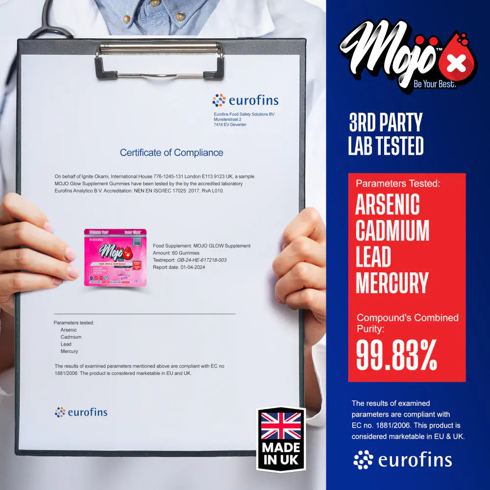 Mojo Glow Gummies Beauty Supplement Collegan Peptides St Johns Wort Selenium Biotin B7 Selenium L Theanine Lamon Balm Melissa Officinalis Lavender Ashwagandha Lab Results Purity Testing