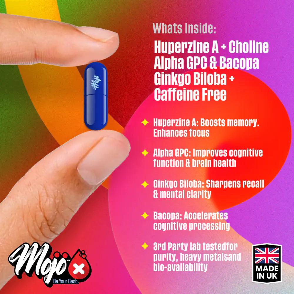 Mojo Kickstart Nootropic Neurotropics Huperzine A Alpha Brain Booster Gpc Bacopa Choline Ginkgo Genius Mind Capsules 4