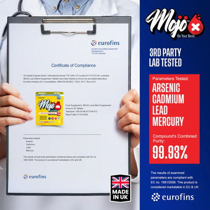 Mojo Lions Mind Lions Mane Lab Results Certificate Reishi Cordyceps Mushroom Nootropic Neurotropics Alpha Brain Genius Capsules Supplements