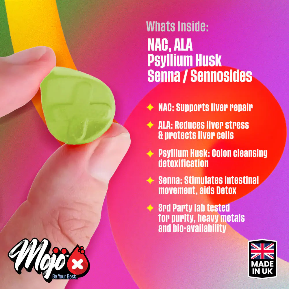 Mojo Liver Alcohol Detox Gummies Constipation Gallbladder Probiotics Prebiotics Best Uk Gummy Colon Cleanse Supplements 4