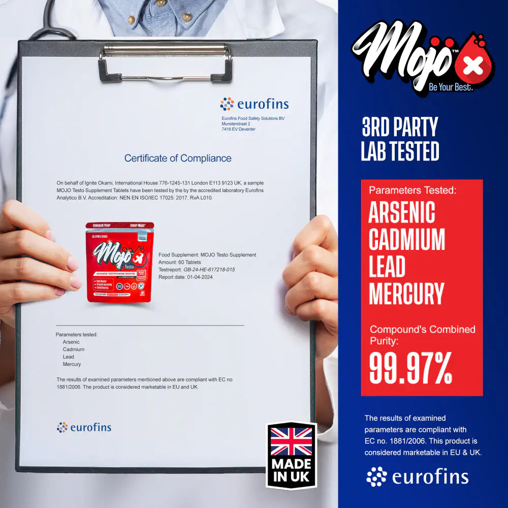 Mojo Testo Natural Testosterone Booster Best Uk Turkesterone Ecdysterone Supplements Lab Results Certificate
