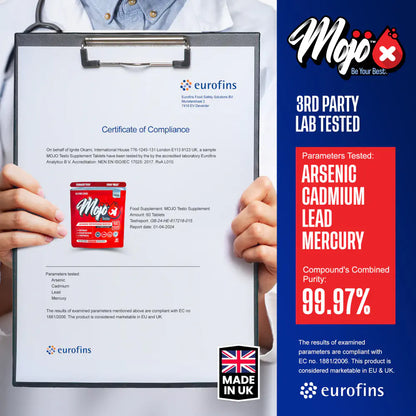 Mojo Testo Natural Testosterone Booster Best Uk Turkesterone Ecdysterone Supplements Lab Results Certificate